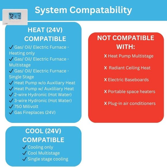 LUXPRO P722U Thermostat - Picture 3 of 4